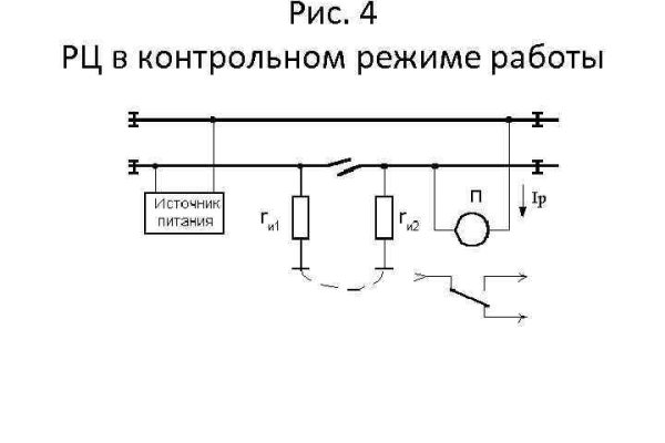 Сайт мега наркотики